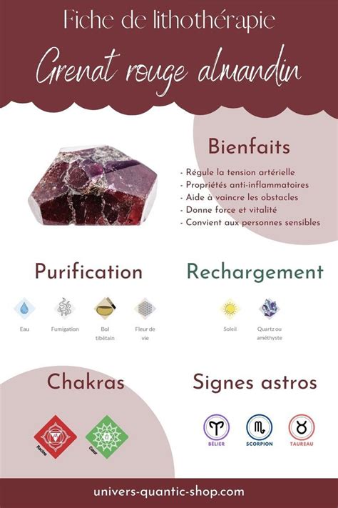 Infographie illustrant les principaux bienfaits du grenat en lithothérapie : confiance en soi, vitalité, courage, énergie, dynamisme.