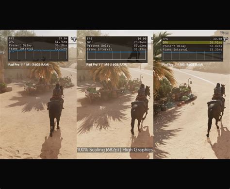 Comparaison côte à côte des graphismes de Pandora avec et sans ray-tracing