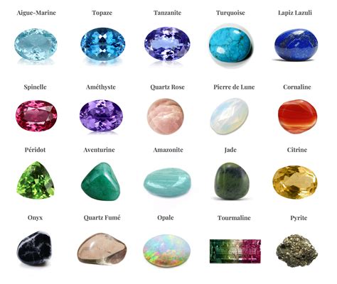 Photo de différents types de pierres précieuses utilisées en joaillerie.