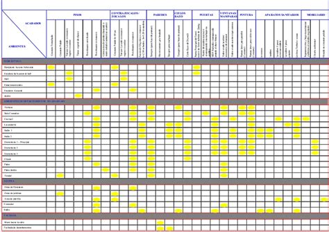 Tableau comparatif des finitions de pierres naturelles (poli, brossé, sablé).