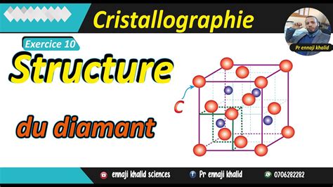 Structure cristalline du diamant démontrant les liaisons carbone-carbone