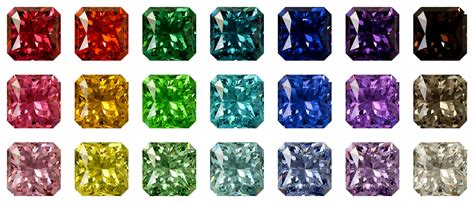 Tableau comparatif des couleurs de diamants 