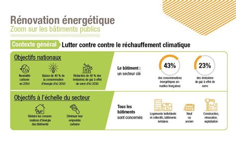 Infographie présentant le projet de rénovation et d'extension de la bijouterie