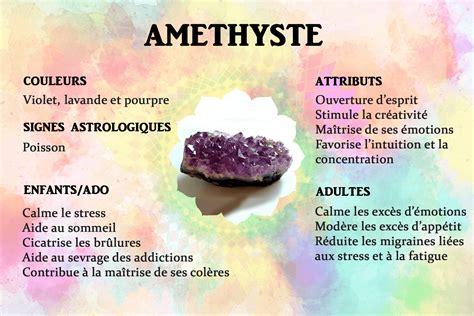 Infographie comparant les propriétés de l'améthyste et de l'hématite