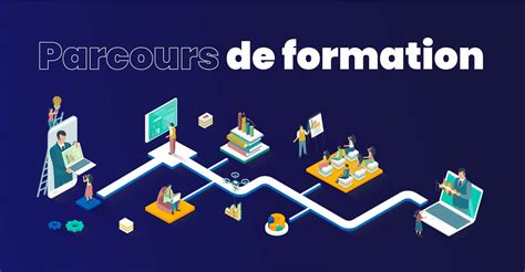 Schéma des parcours de formation Gem-A (Base, Diplôme FGA, DGA)