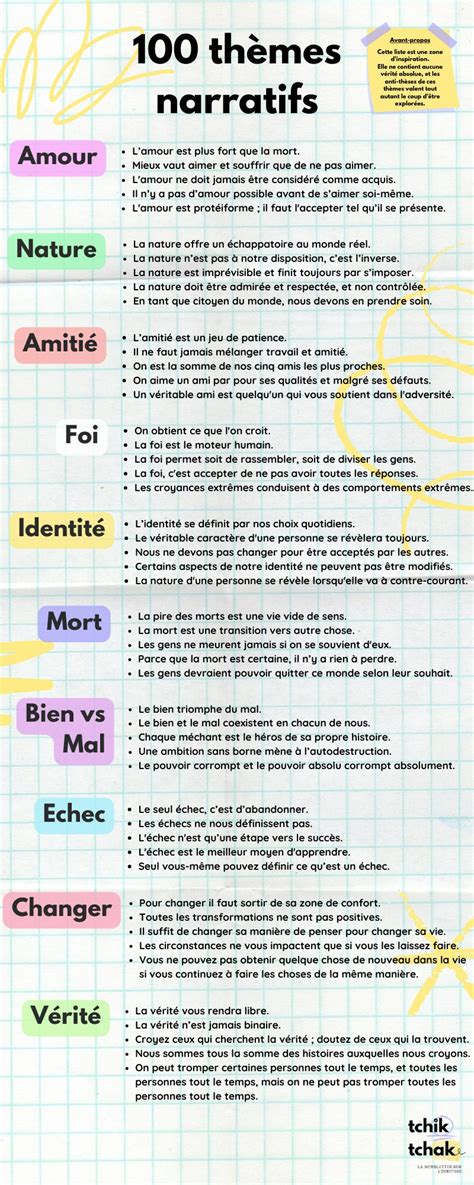 Exemple de bijou narratif contemporain, avec une description de son histoire ou de son message.