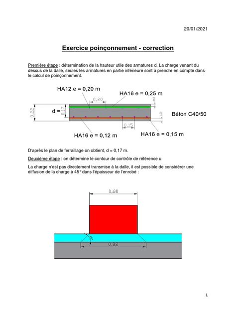 Diagramme montrant le périmètre de contrôle pour la vérification du poinçonnement autour d'un poteau.