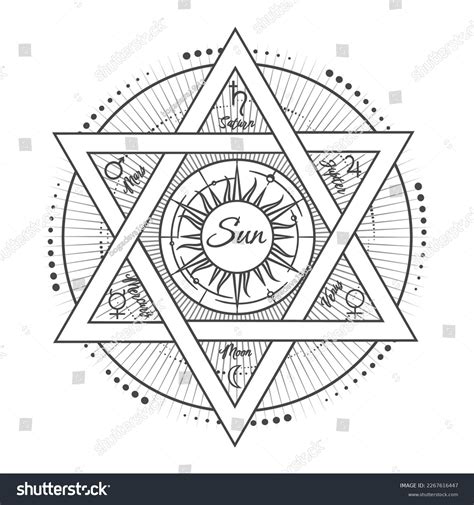 Illustration de l'étoile de David (hexagramme) avec une explication des triangles