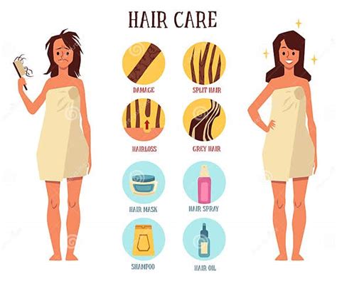 Illustration d'un ensemble de produits capillaires avec le thème grenat, mettant en avant le masque et le shampooing, avec un flacon de gel douche en cadeau.