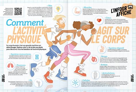 Infographie illustrant les bienfaits de l'amétrine sur le corps et l'esprit, avec des icônes représentant le système nerveux, la digestion, le système immunitaire et la sérénité.