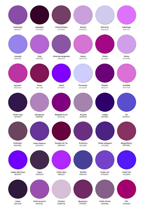 Illustration de différentes nuances de violet de l'améthyste