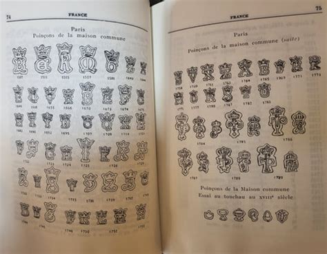 Schéma illustrant l'évolution des poinçons d'orfèvrerie française au fil des siècles