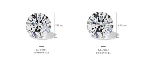 Schéma comparatif visuel entre un diamant extrait de la terre et un diamant créé en laboratoire.