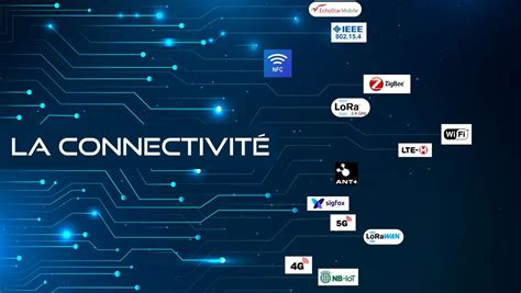 Illustration montrant les différentes options de connectivité : Wi-Fi, 3G/4G, Bluetooth.