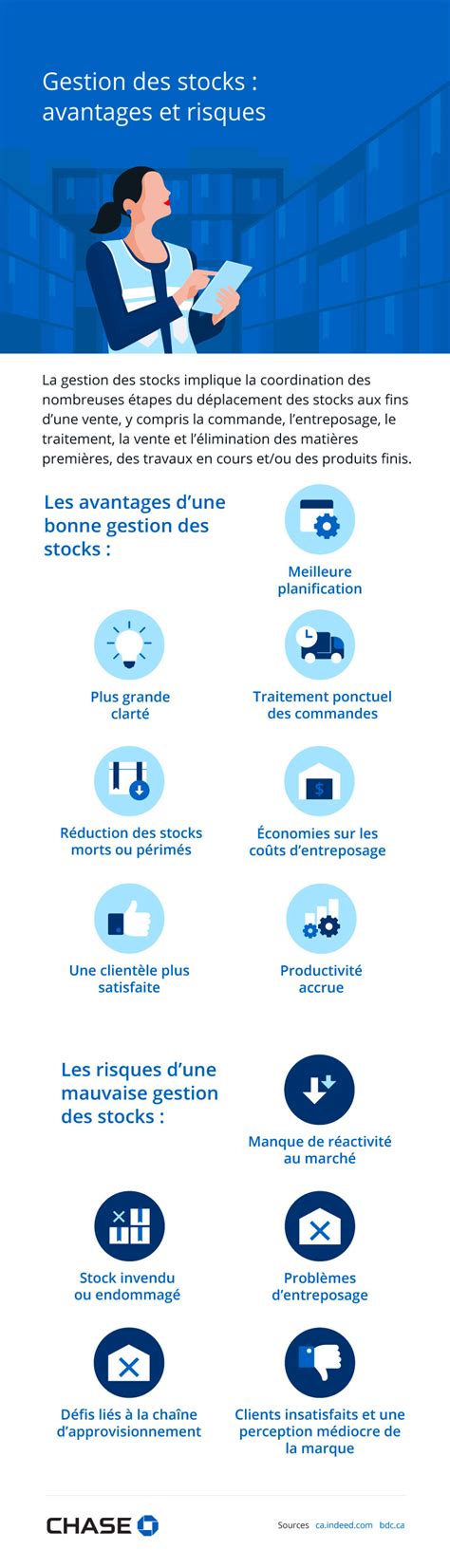Infographie illustrant les différents avantages des bagues réglables : ajustement universel, praticité, polyvalence, confort, durabilité, accessibilité et esthétique personnalisée.