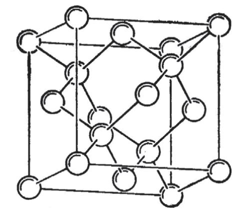 Schéma de la structure cristalline du diamant