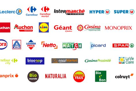 Infographie présentant les logos des enseignes situées à proximité du magasin Pandora et leurs périodes de validité des offres.