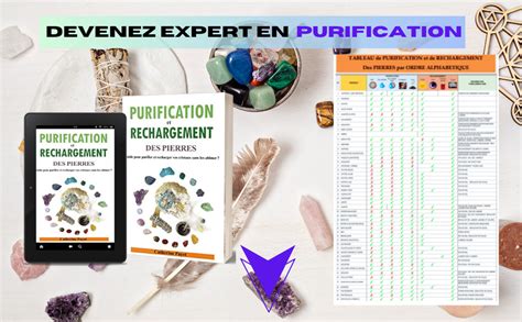 Illustration d'une méthode de purification et de rechargement de pierres par fumigation