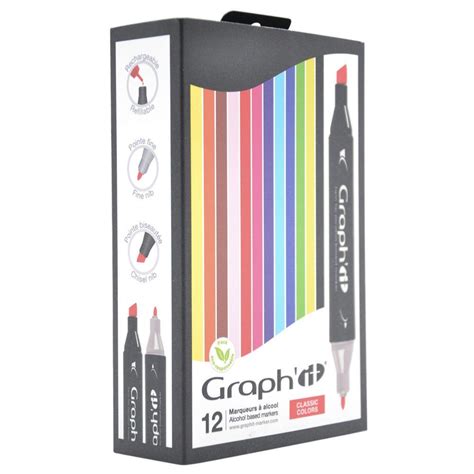 Schéma des deux pointes du marqueur Graph'it : une pointe fine conique et une pointe large biseautée.