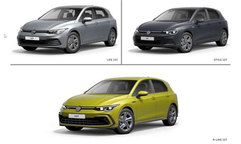 Schéma des différentes versions et finitions de la Volkswagen Golf 7