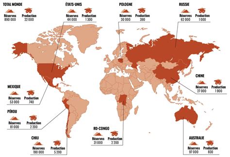 Carte du monde montrant les principales régions d'extraction de pierres précieuses