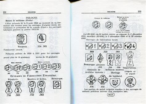 Poinçon de Thomas Cléricetti