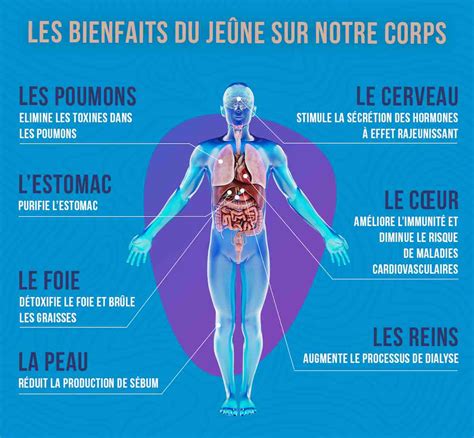 Infographie détaillant les bienfaits du saphir sur le mental et le spirituel.