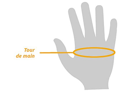 Diagramme expliquant comment mesurer son tour de main pour un bracelet.