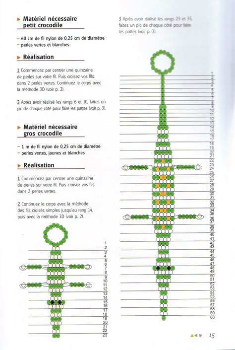 Schéma de dauphin en perles de rocaille sur papier quadrillé, illustrant la symétrie