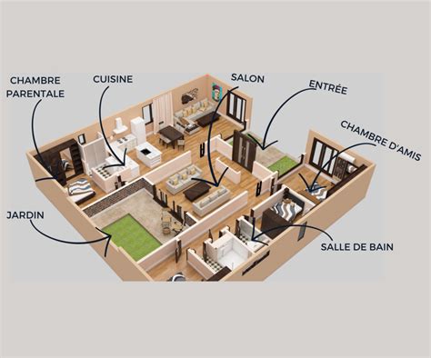 Schéma de l'appartement familial des sœurs Carat avec indication des espaces communs et privés