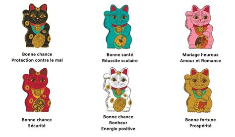 Collection de statuettes Maneki-neko de différentes couleurs et postures, symbolisant diverses formes de chance.