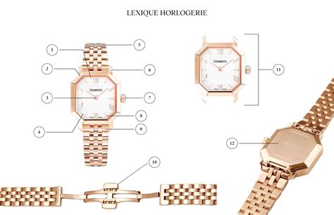 Schéma montrant les différentes parties d'une montre Tommy Hilfiger, avec un focus sur le boîtier arrière.