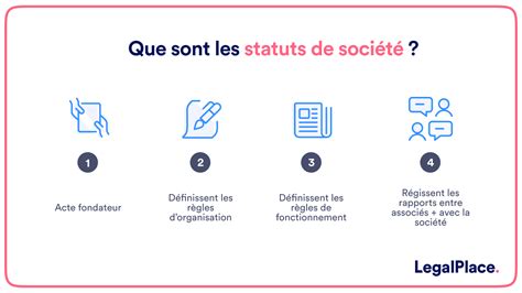 Schéma expliquant le fonctionnement du système d'avis sur Trustpilot et les différents statuts d'avis.