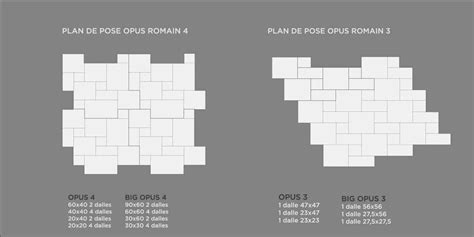 Exemples de dalles en Opus Romain avec différentes finitions