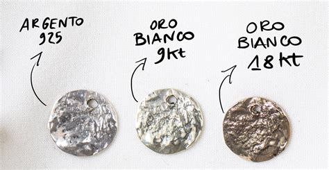 Diagramma che illustra la differenza tra argento massiccio, placcato e metalli argentati.