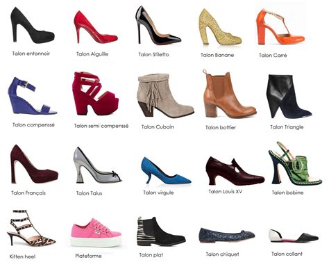Infographie présentant la diversité des styles de chaussures à talons argentés : compensés, à talons aiguilles, sandales à lanières, escarpins.