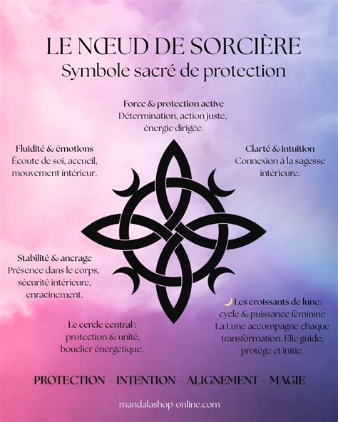 Symbole du nœud de sorcière