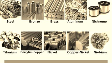Collage de différents types de bijoux et d'objets en métaux précieux (or, argent, platine)