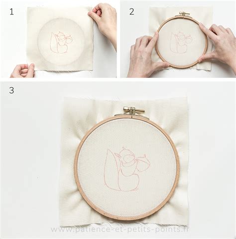 Illustration montrant comment placer un tissu sur un tambour à broder.