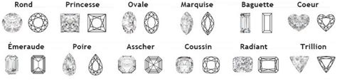 Illustration de différentes tailles de diamants : ronde, princesse, ovale.