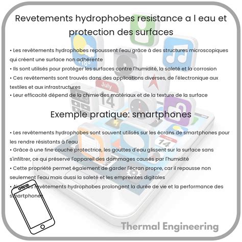Schéma d'entretien des montres selon leur résistance à l'eau
