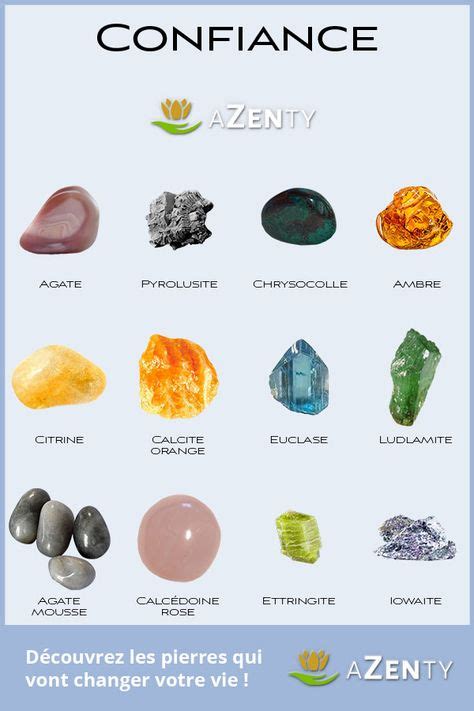 Tableau comparatif des bienfaits des pierres naturelles.