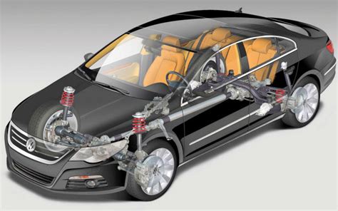 Schéma de la plateforme du Volkswagen Passat