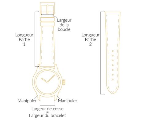 Schéma des dimensions du bracelet tulipe