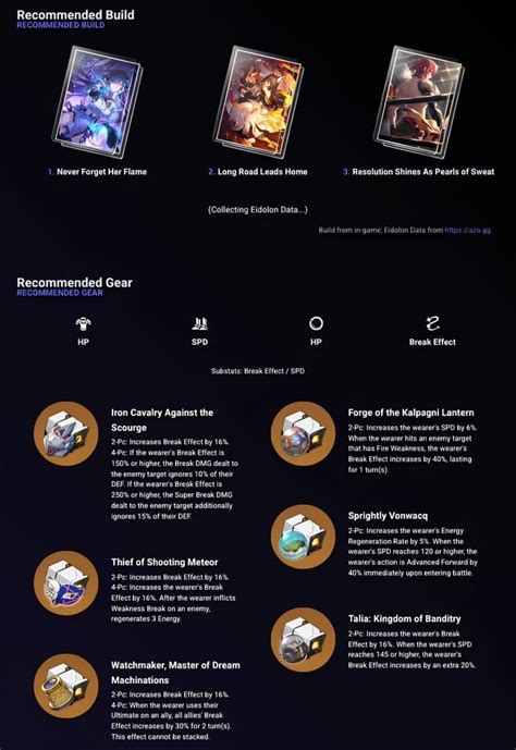 Exemple de reliques et leurs composants dans League of Angels II