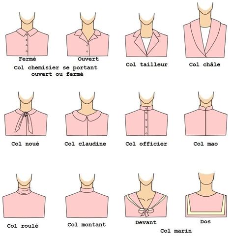 Illustrations montrant différentes combinaisons de cols de hauts avec un collier sautoir.